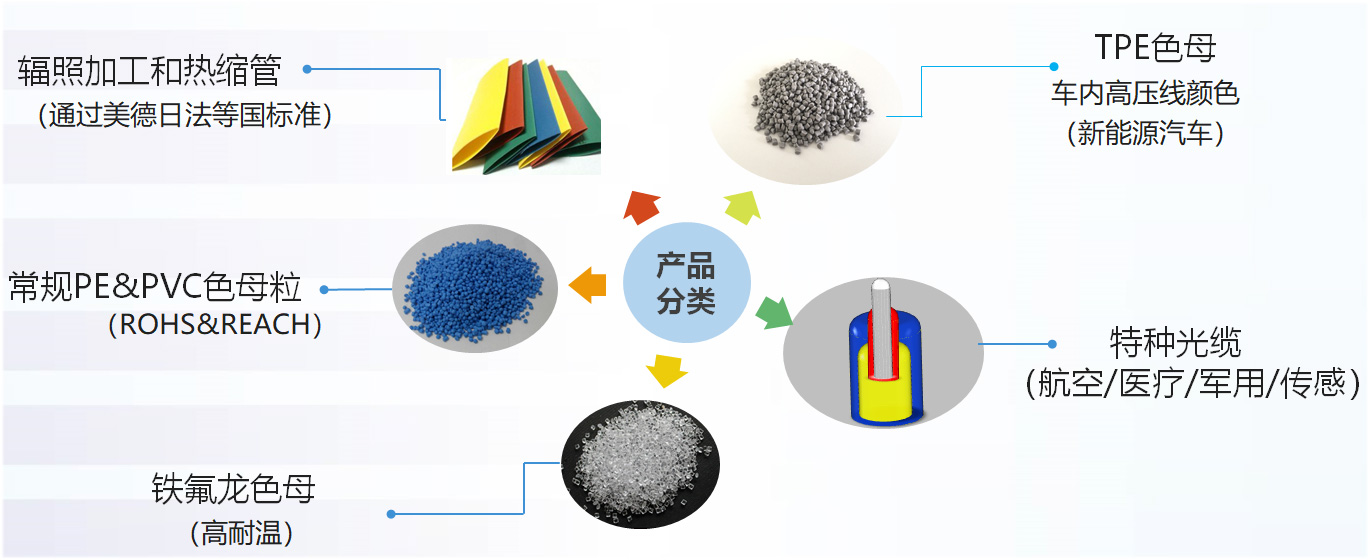 未标题-2.jpg 未标题-2.jpg